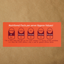 Load image into Gallery viewer, Cinnamon Ginger Green Tea | Detox & Digestion Boost | Loose Leaf | 50g | Immunity & Metabolism Support