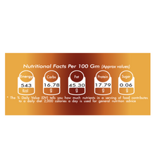 Load image into Gallery viewer, Rooted Peepul Badam Milk Shake Mix | With pure kesar| 75g