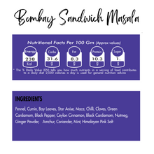 Load image into Gallery viewer, Chai Sandwich Combo: Bombay Sandwich Masala & Artisanal Chai Masala