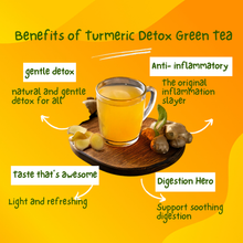 Load image into Gallery viewer, Turmeric Detox Green Tea | Lakadong Turmeric + Ginger + Black Pepper | Immunity &amp; Anti-Inflammatory | Loose Leaf
